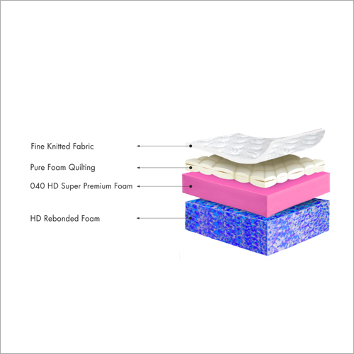 6 inch  Duro Soft Mattress
