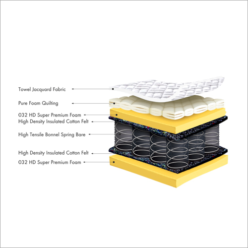 8 inch Impression Luxurious Bonnel Spring Mattress