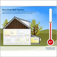 Ductable Split System