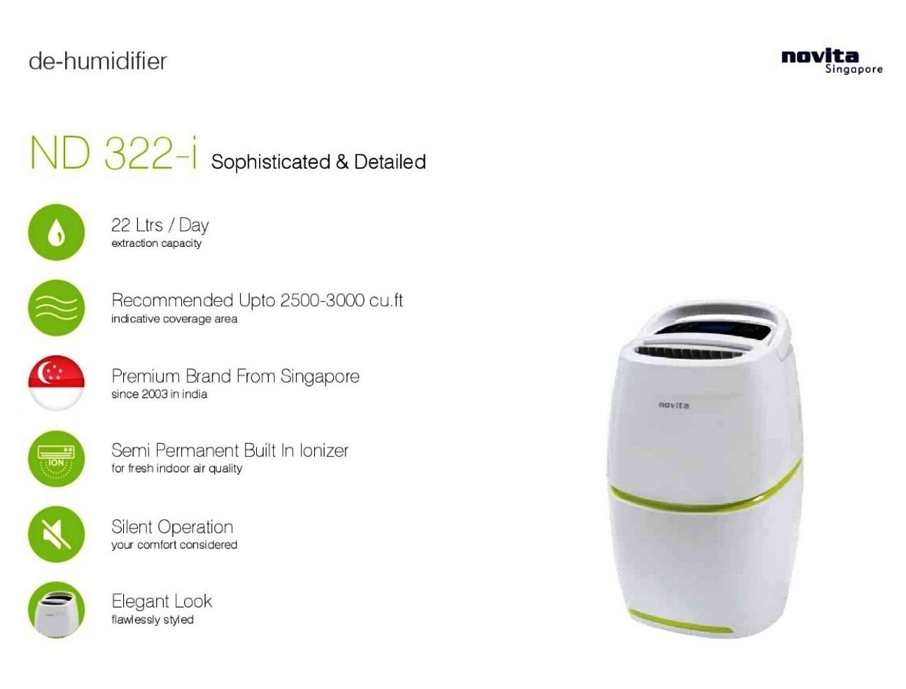 22Lit Electronic Compact Dehumidifier Air Purifier