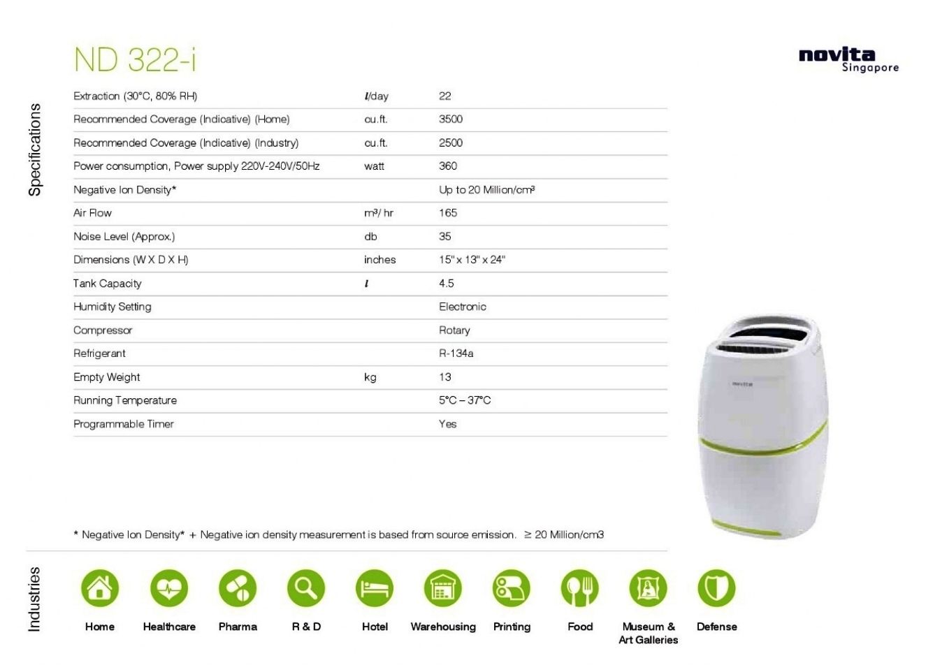 22Lit Electronic Compact Dehumidifier Air Purifier