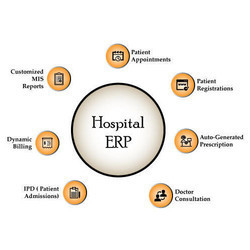 Hospital ERP Software