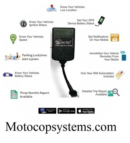 Vehicle Tracking system