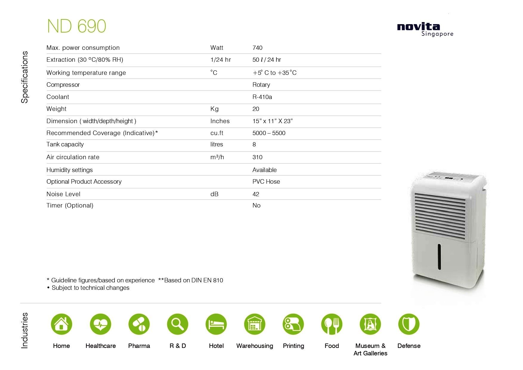 Electronic Portable Dehumidifier