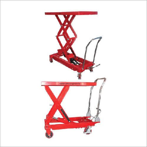 Material Handling Equipment