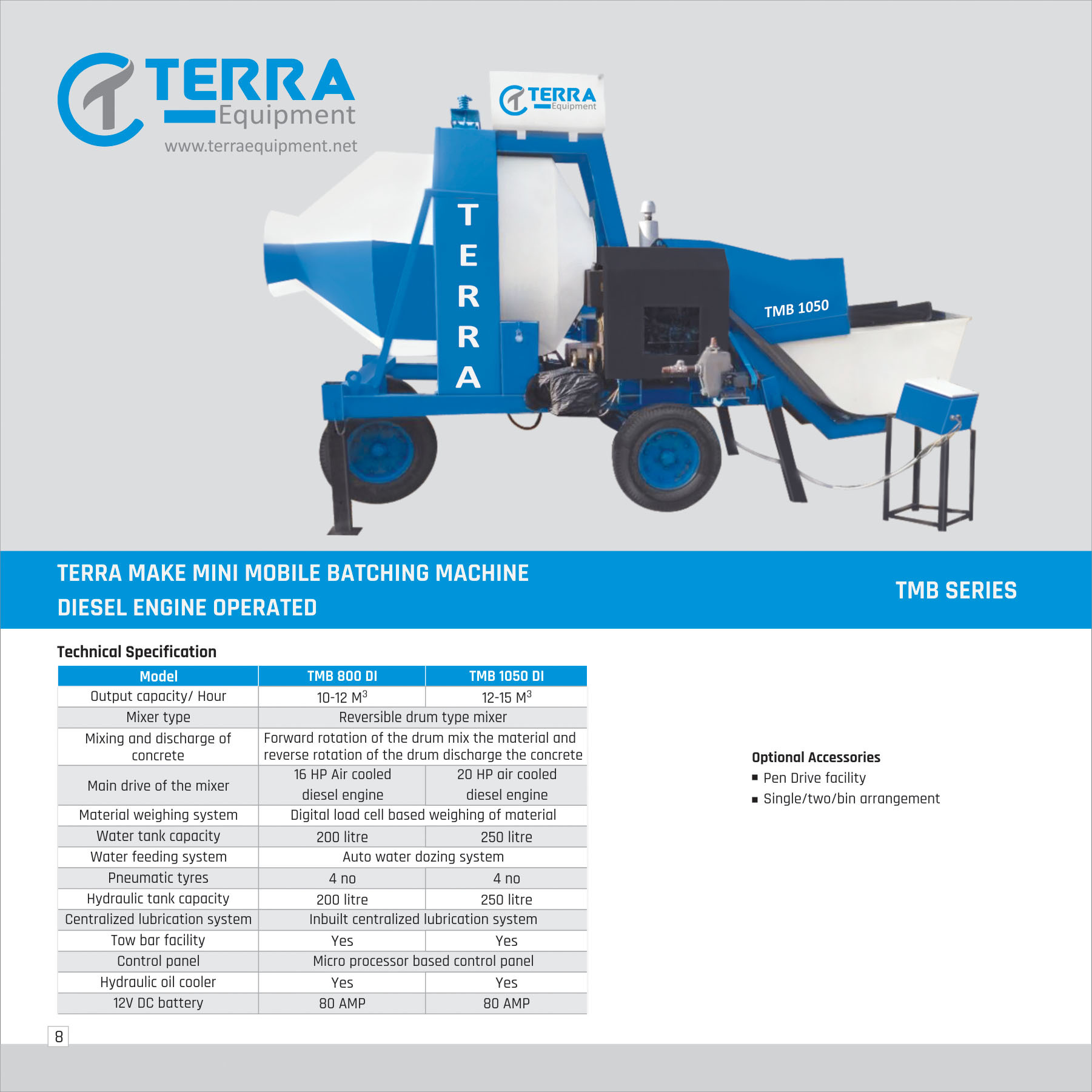 Reversible Mixer