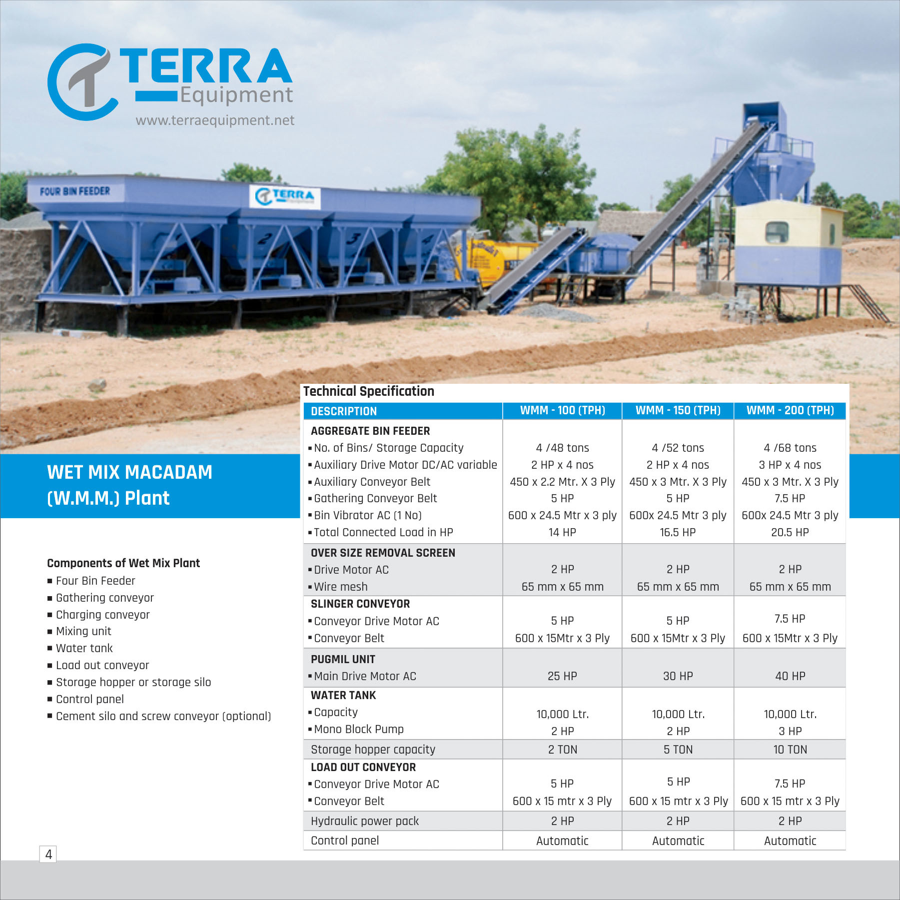 Wet Mix Macadam Plant