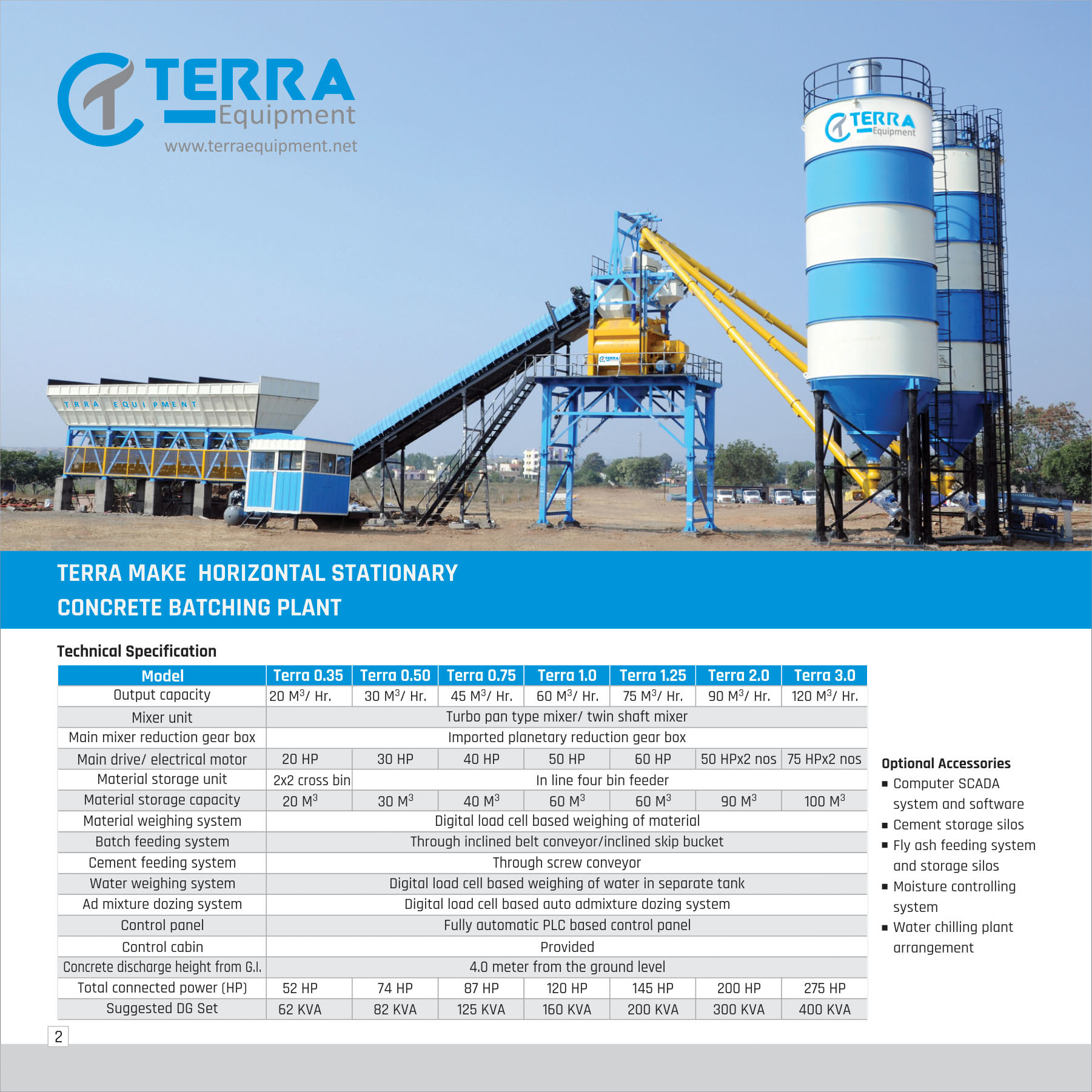Stationary Concrete Batching Plant