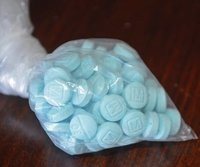 Pain Reducer Medicines