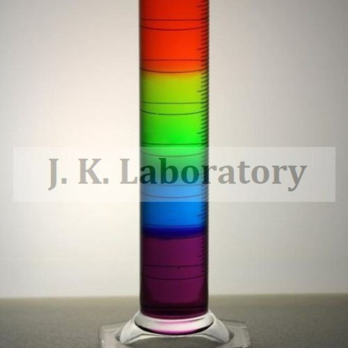 Chemical Testing Solutions Services