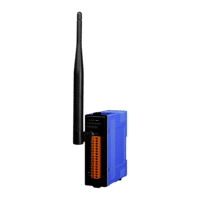 Zigbee Wireless I/O Module