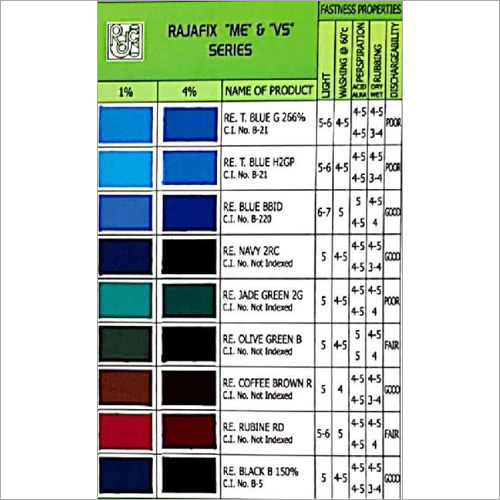 Reactive ME Brand Dyes