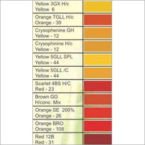 Sunfast Non Benzidine Direct Dyes
