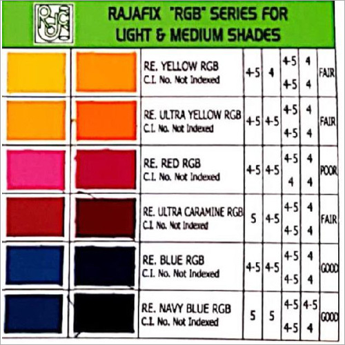 Reactive RGB Series Dyes By RAJA DYE CHEM