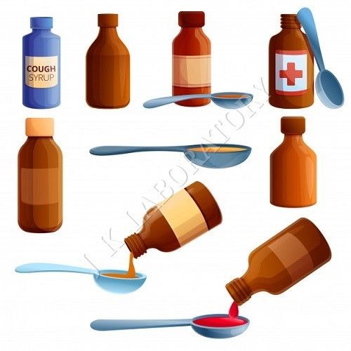 Syrup Testing Services