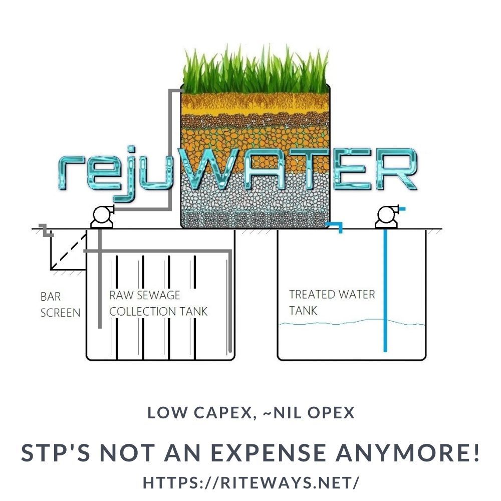 Solar Sewage Treatment Plant
