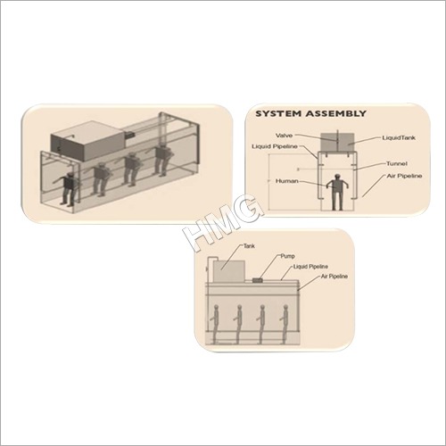 Disinfection Tunnel