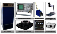 D. Pharmacy Equipment