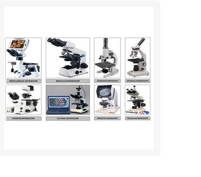 Biology Equipment