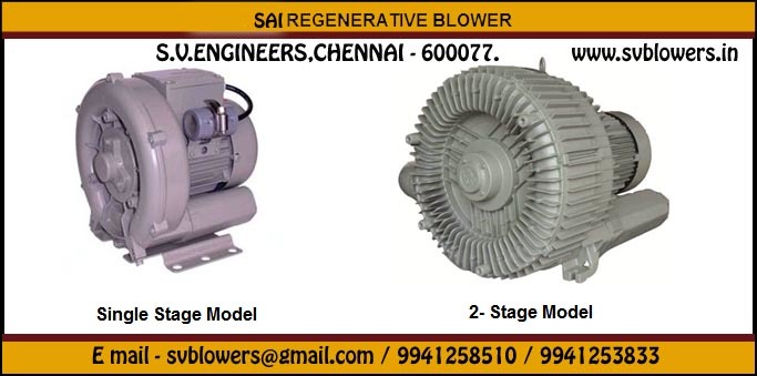 ring blower
