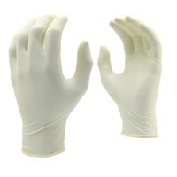 PPE KIT