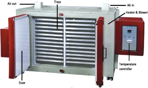 Tray Dryer Mushroom Dryer Industrial Drying Oven