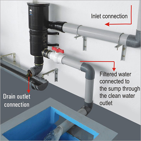 Rain Water Filters
