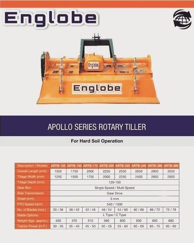 Soil Rotary Tillers