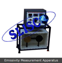Emissivity Measurement Apparatus