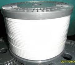 Face Mask Nose Wire