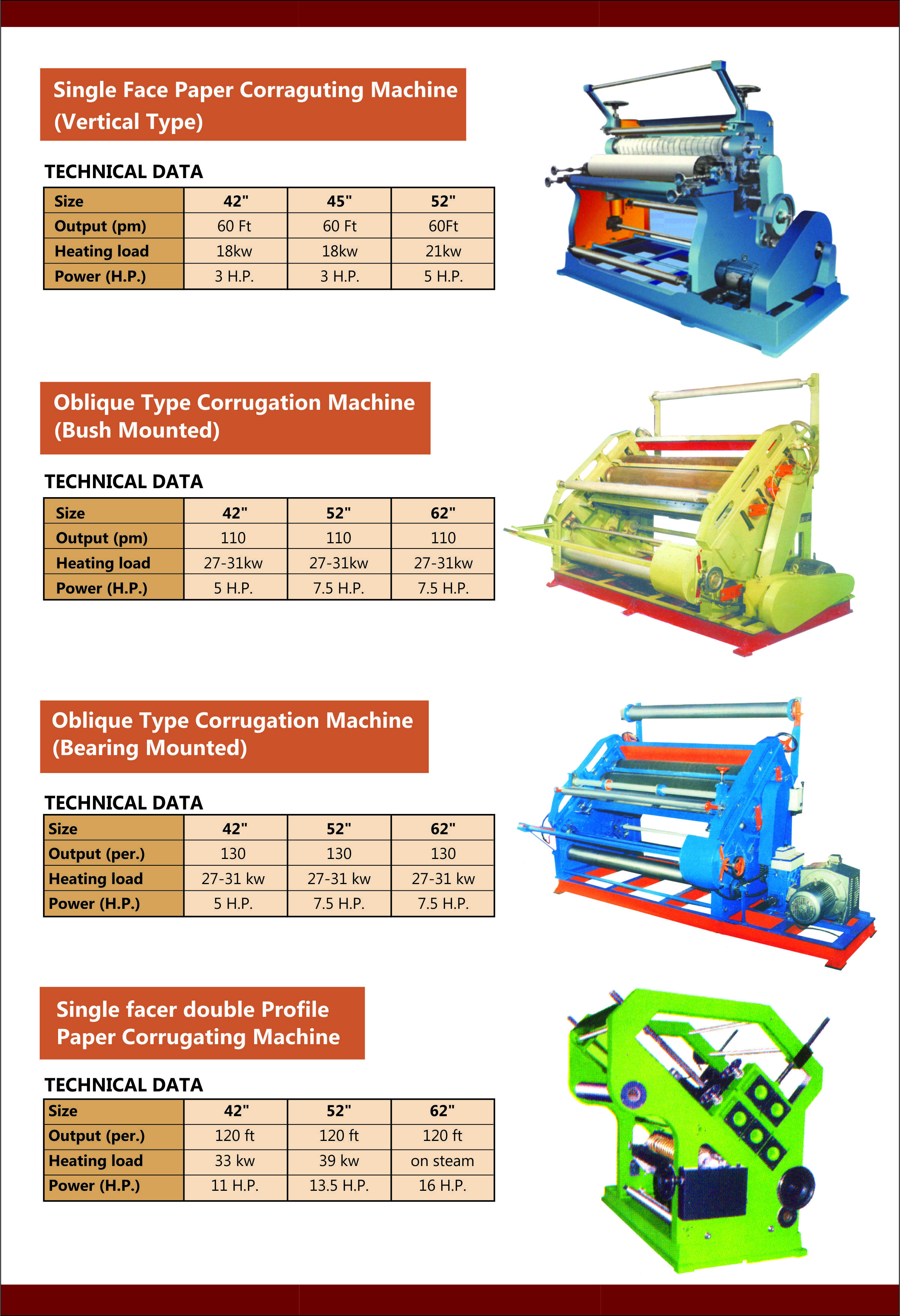 Corrugation Machine