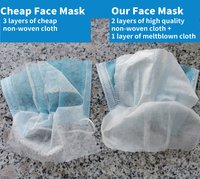 3 Ply Disposable Medical Face Masks