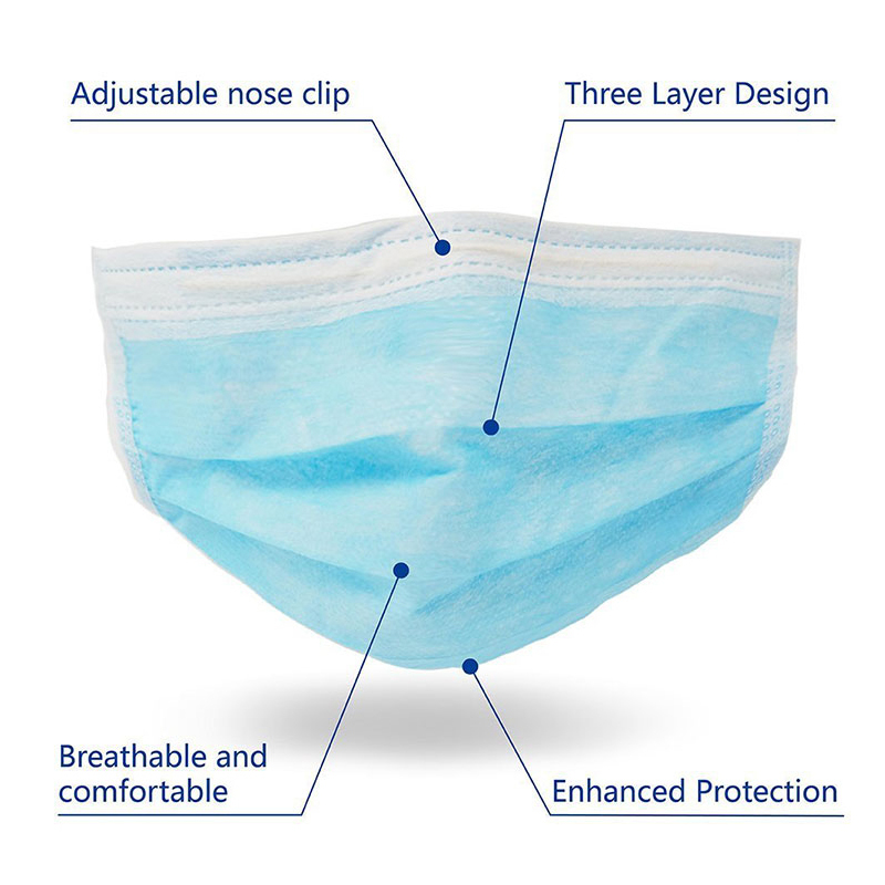 Non-woven 3 ply Disposable Surgical Face Mask