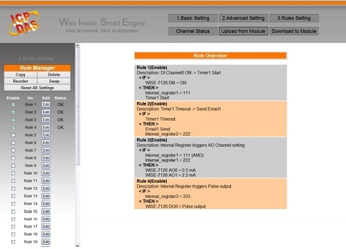 IOT WITH Multi Function IO