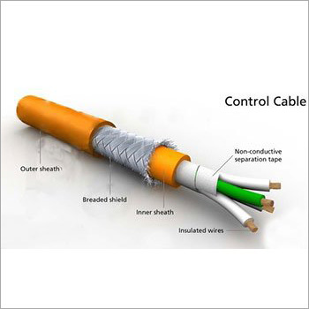 Control Net Cables