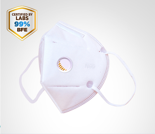 N99/KN99/FFP2 Respirator Face Mask