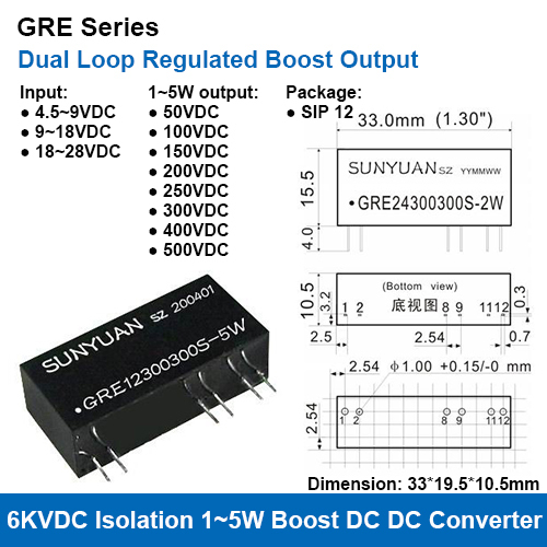 GRE Series Dual Loop Regulated Output High Voltage DC DC Converters