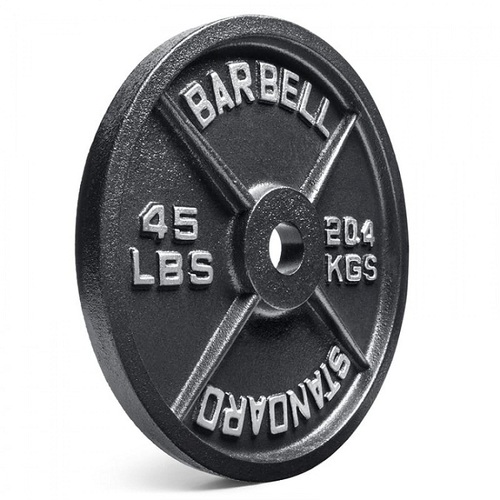 Cast Iron Challenge Weight Lifting Plates Application: Gain Strength