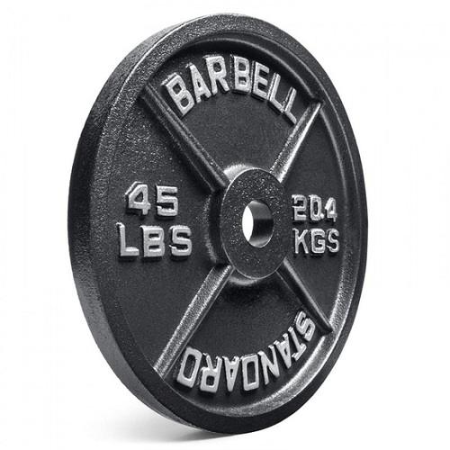 Cast Iron Challenge Weight Lifting Plates