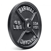 Cast Iron Challenge Weight Lifting Plates