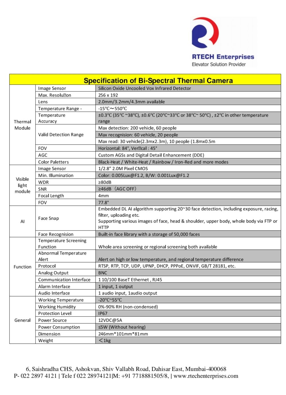 Bi-Spectral Thermal Camera