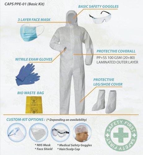 PPE KIT