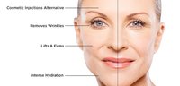 Anti Aging / Anti Wrinkle
