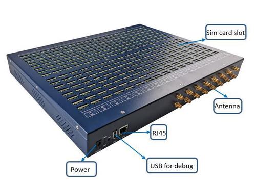 Bulk SMS Modem