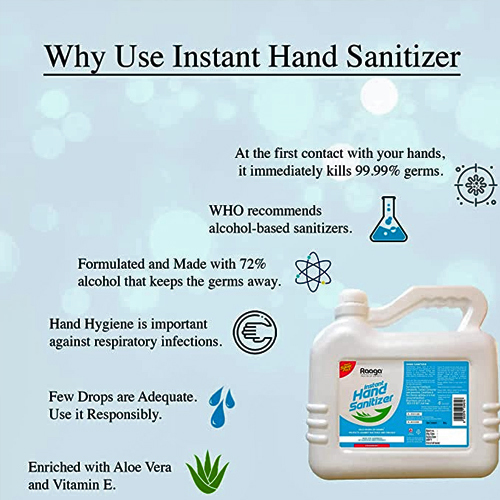 Raaga Instant Hand Sanitizer GEL