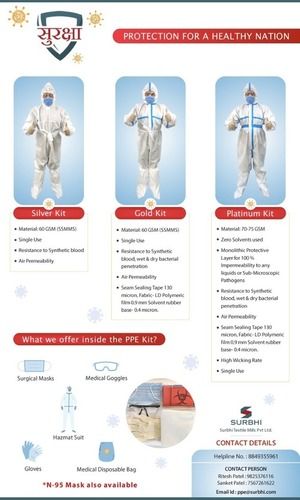 Ppe Kit Application: Medical Use