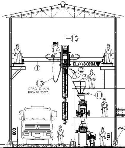 Stationary Truck Sampler