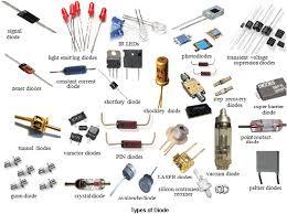 Electronic Product And Component By TENCIL HI-TECH TECHNOLOGY & MACHINERY (INDIA) PVT. LTD.