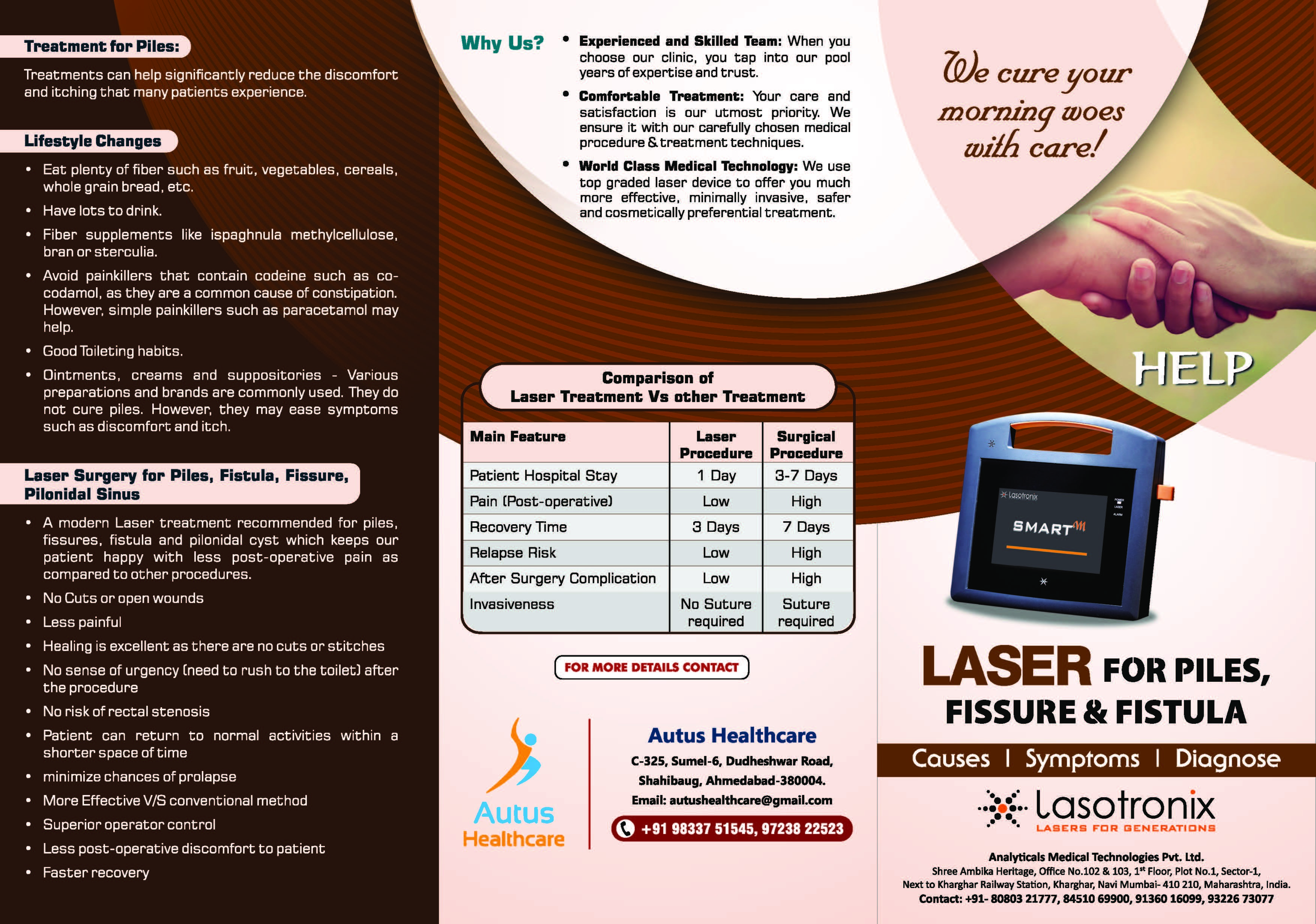 Lasotronix Laser For PROCTOLOGY - 980nm/15W