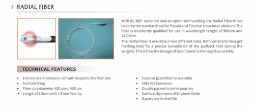 RADIAL FIBER
